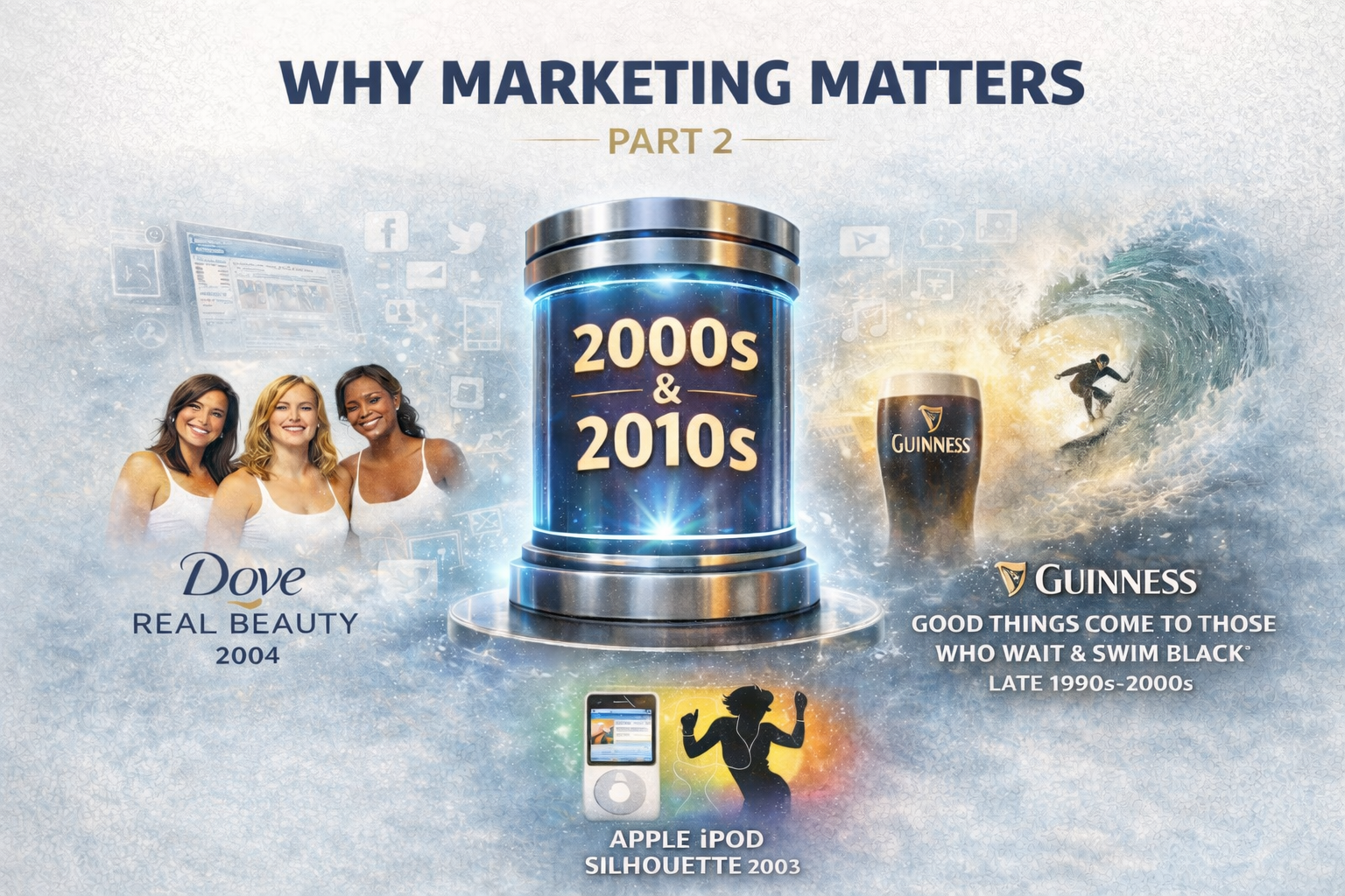 Marketing campaigns of the 2000s and 2010s
