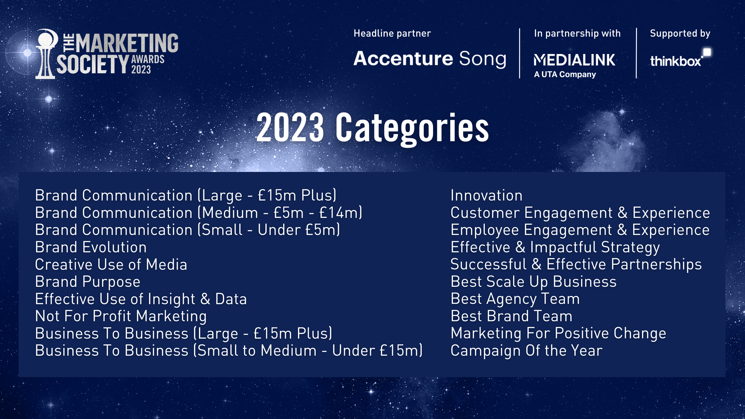 2023 Categories