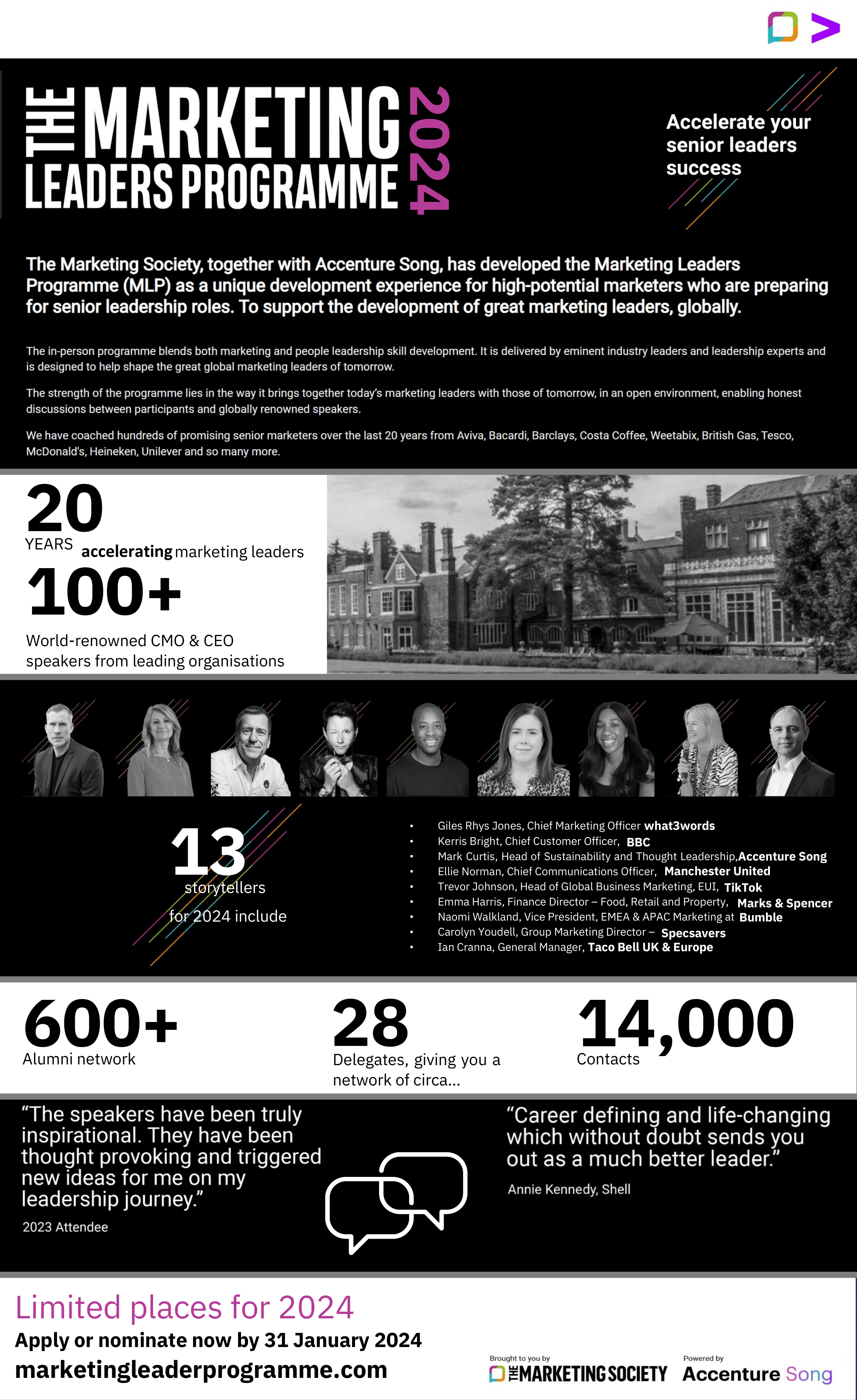 The Marketing Leaders Programme 2024