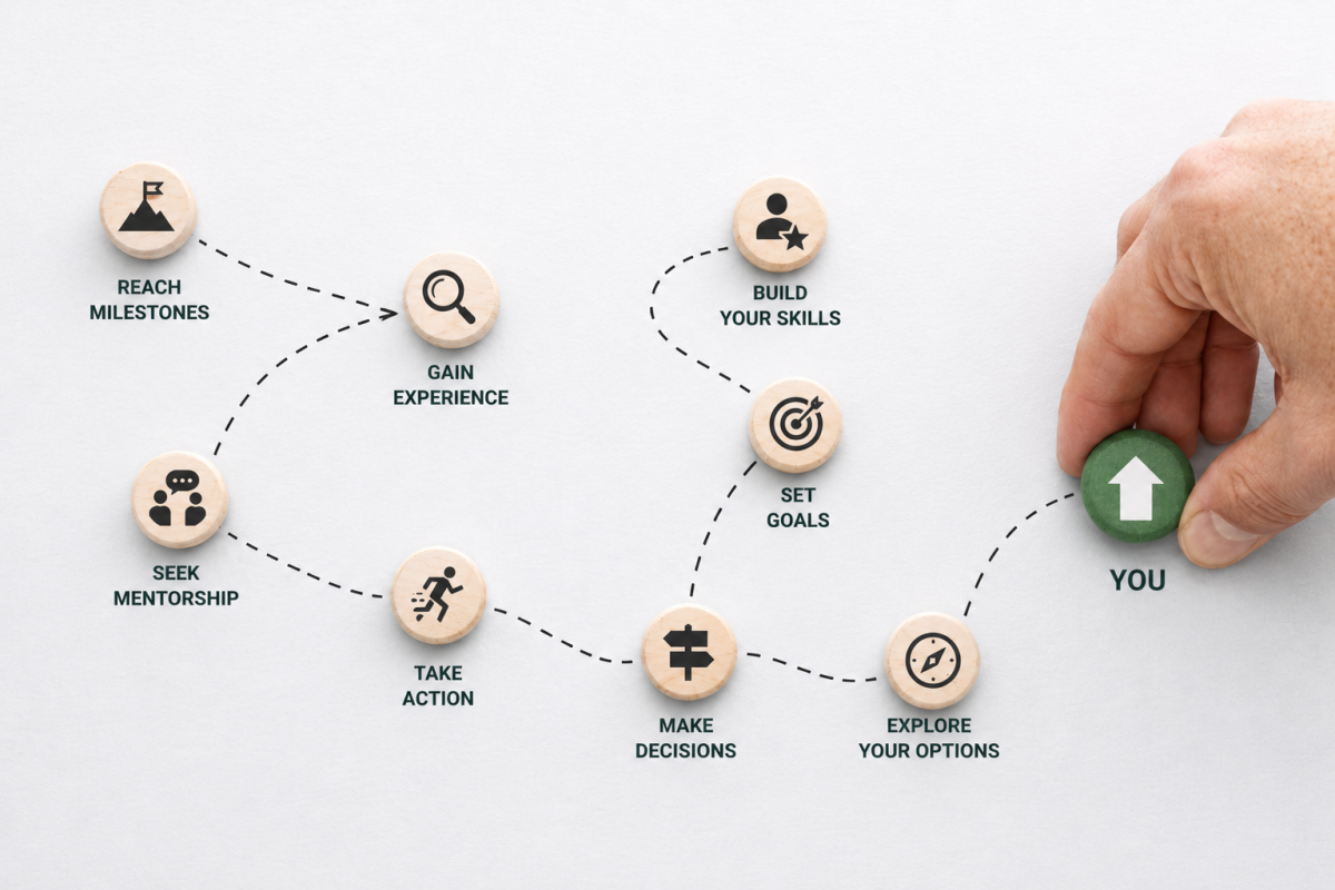 How To navigate in your career