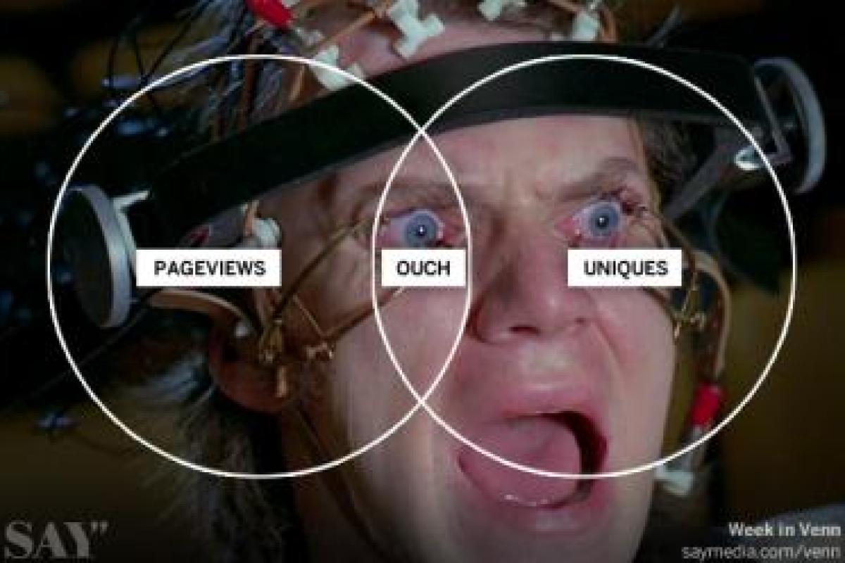 week in venn say media