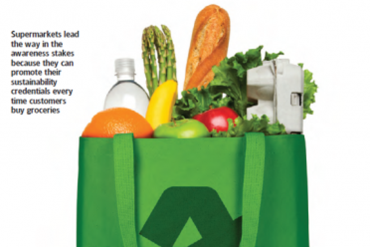 bag of stuff - Market Leader 2011