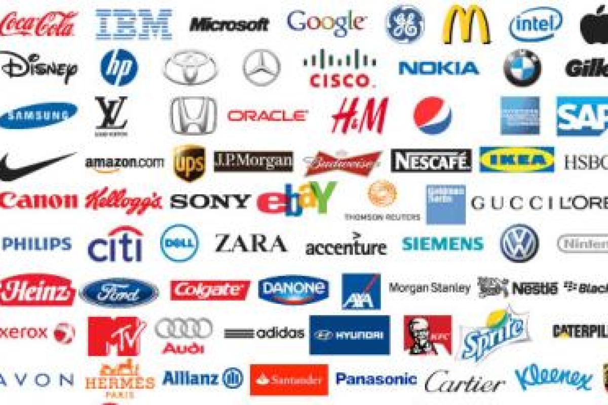 top global brands