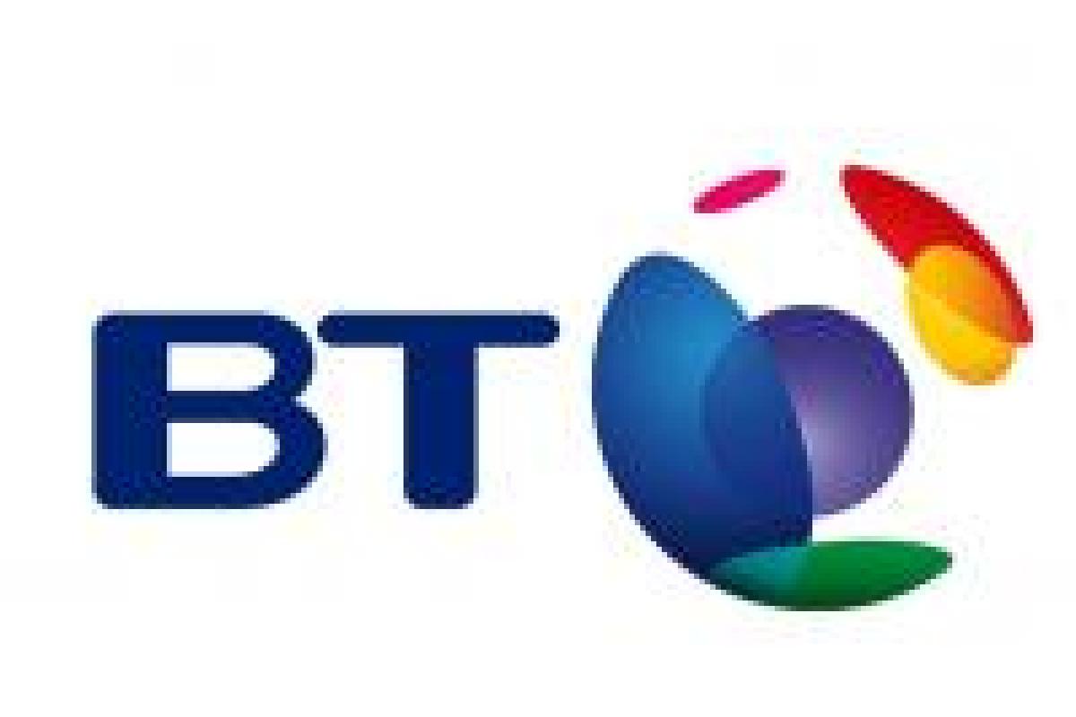 BT Business | Customer Insight