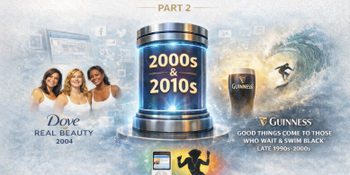 Marketing campaigns of the 2000s and 2010s