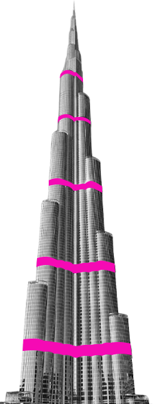 UAE
